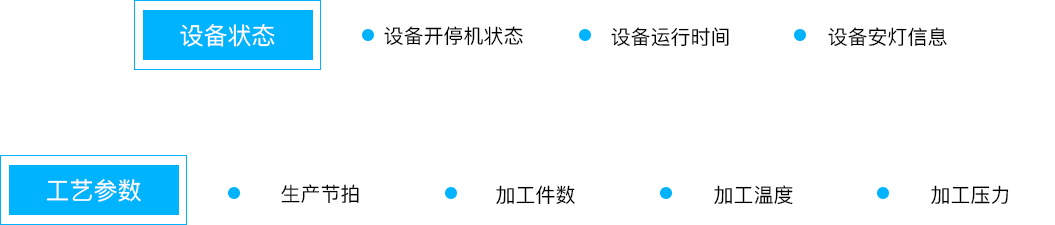 云顶集团(中国)科技_追溯系统专家